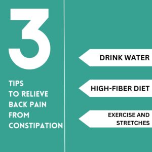 3 Tips To Relieve Back Pain From Constipation
