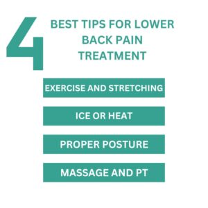 4 Best Tips For Lower Back Pain Treatment